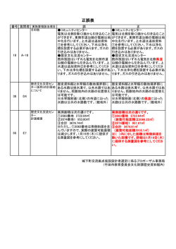 正誤表 - 竹田市