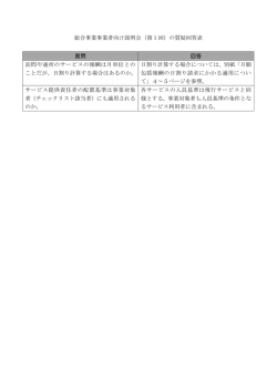 総合事業事業者向け説明会（第1回）の質疑回答表 質問 回答 訪問や