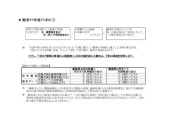 酸素の単価の求め方
