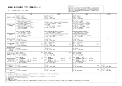 福島第一原子力発電所 プラント関連パラメータ 2017年1月18日 11:00