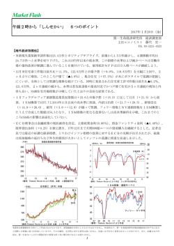 Economic Indicators 定例経済指標レポート
