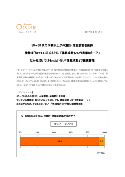 詳しくはこちら - オレンジページnet