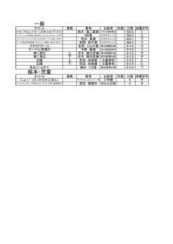 PDF文書ファイル