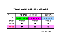 平成29年度（2017年度） 比叡山中学校 A・B日程入試結果 志願者数