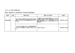 プロポーザルに関する質問と回答 業務名：伊勢志摩サミット記念館（仮称