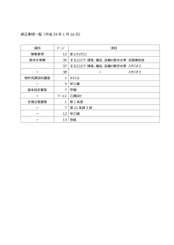 修正事項一覧（平成 29 年 1 月 16 日）