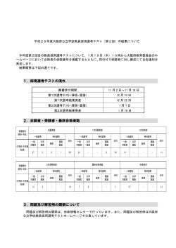 1．採用選考テストの流れ 2．志願者・受験者・最終合格者数 3