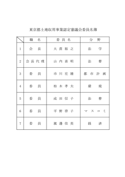 委員名簿 - 東京都財務局