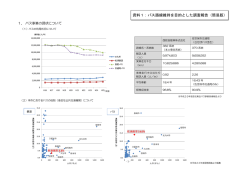 資料1：バス路線維持を目的とした調査報告（簡易版）