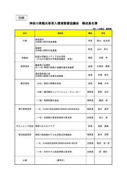 神奈川県観光客受入環境整備協議会 構成員名簿 別紙