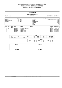 公式成績表 - 南魚沼市