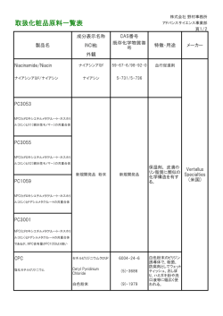 化粧品原料リスト（PDF:63KB）