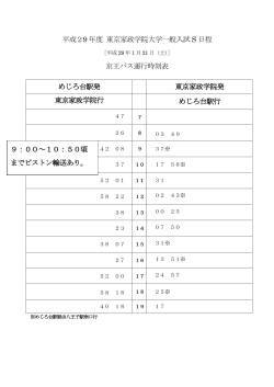 平成29 年度 東京家政学院大学一般入試 S 日程 京王バス運行時刻表