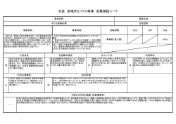 北区 区域まちづくり事業 効果検証シート
