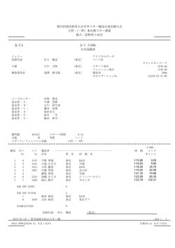 女子A - 菅平高原スキークラブ