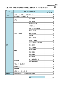 資料1