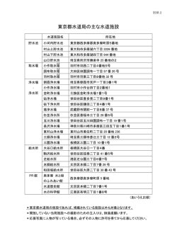 東京都水道局の主な水道施設