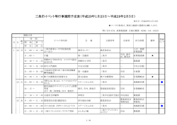 三条市イベント等行事週間予定表（平成29年1月23日～平成29年2月5