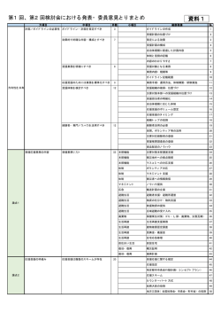 資料1