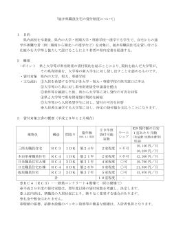 「福井県職員住宅の貸付制度について」 1 目的 県内高校を卒業後、県内
