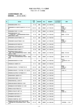 今後入札を予定している物件