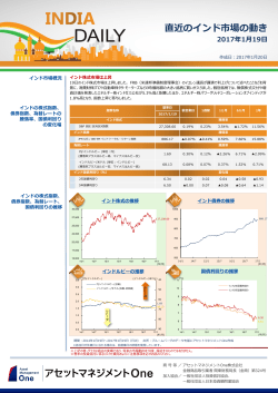 INDIA DAILY 01/20号