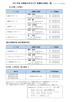 2017 年度 長崎総合科学大学 就職担当教員一覧