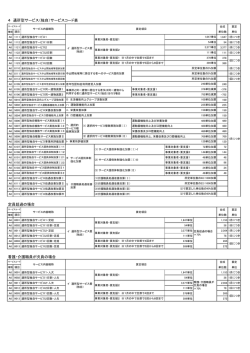 （独自）サービスコード表
