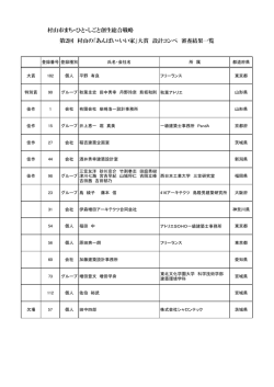 「あんばい・いい家」大賞設計コンペ 審査結果（印刷用）（PDF