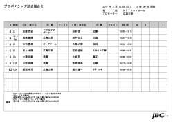 JAPAN BOXING COMMISSION