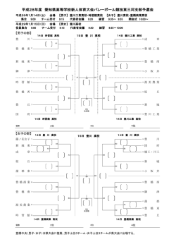 試合組合せ - 豊橋バレーボール協会