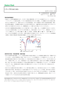Economic Indicators 定例経済指標レポート