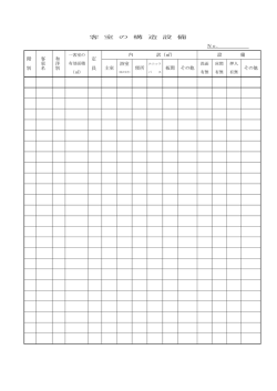 客 室 の 構 造 設 備 No． 階 別 客室名 和洋別 定 員 内 訳（  ） 設 備 主
