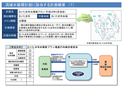 さいたま市水環境プラン