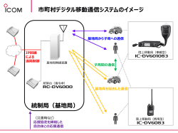 統制局（基地局） 市町村デジタル移動通信システムのイメージ