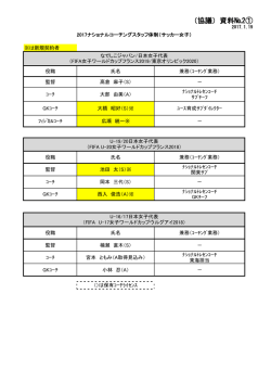 （協議）資料№2① - 日本サッカー協会