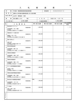 入 札 経 過 表