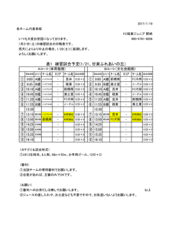 表1 練習試合予定(1/21、甘楽ふれあいの丘）