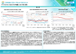 （アジア市場） 2017年1月号 経 済 2017年1月16日