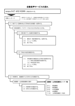 自動音声サービスの流れ