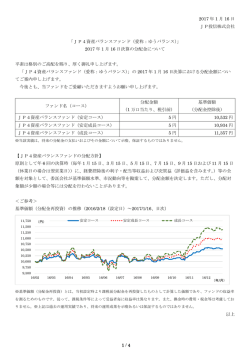 JP4資産バランスファンド（愛称：ゆうバランス）