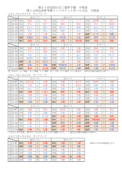 pdf - 三重県ミニバスケットボール連盟