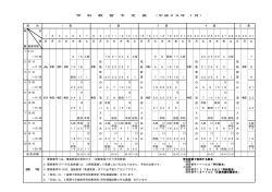 平成29年 1月