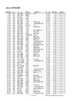 3km小学生の部