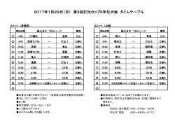 2017年1月29日（日） 第3回打出カップ5年生大会 タイムテーブル