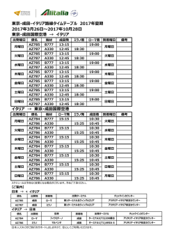 東京・成田‐イタリア路線タイムテーブル 2017年夏期 2017年3月26日