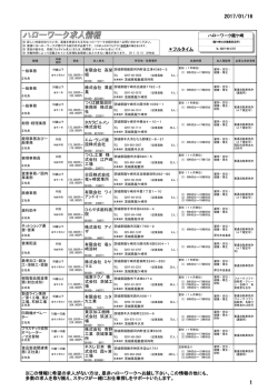 フルタイム ※この情報に希望の求人がない方は、是非