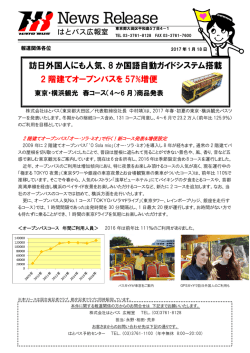 訪日外国人にも人気、8 か国語自動ガイドシステム搭載 2 階