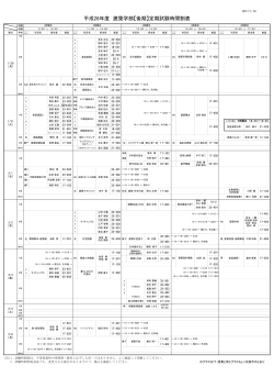 平成28年度 建築学部【後期】定期試験時間割表