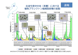 （表層）におけるプランクトン調査結果（PDF：375KB）